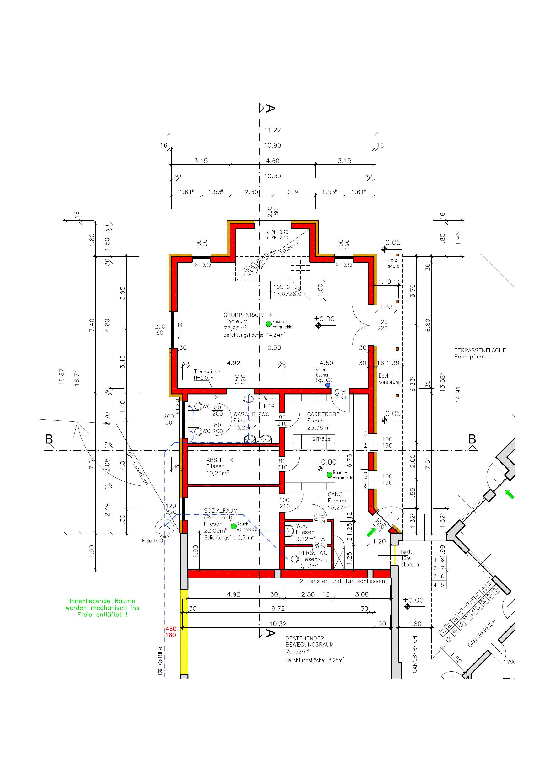 Planung